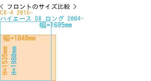 #CX-4 2016- + ハイエース DX ロング 2004-